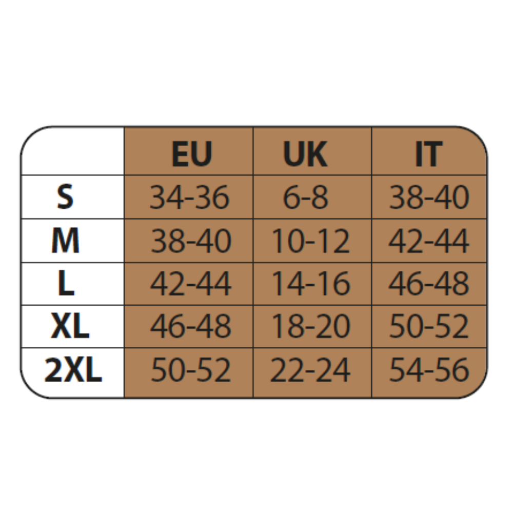 Kompresja krzyżowa Velform kształtujący