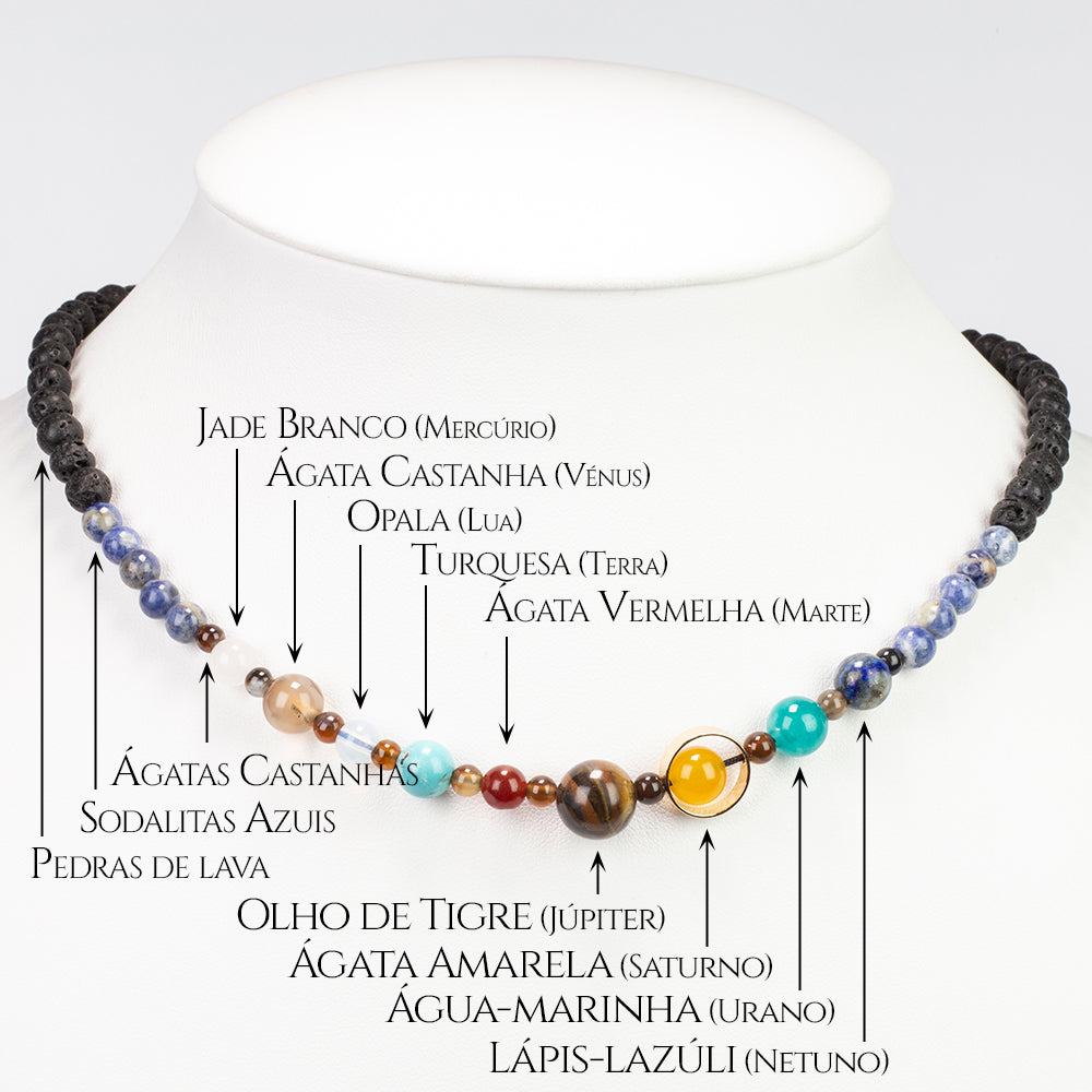 Naszyjnik bryłka z lapisem lazuli i tygrysim okiem