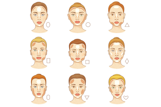 Jak dobrać kolczyki do kształtu twarzy? - Biżuteria Lux